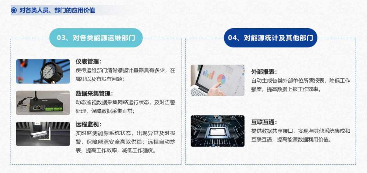 重點用能單位能耗在線監(jiān)測系統(tǒng)解決方案！(圖5)